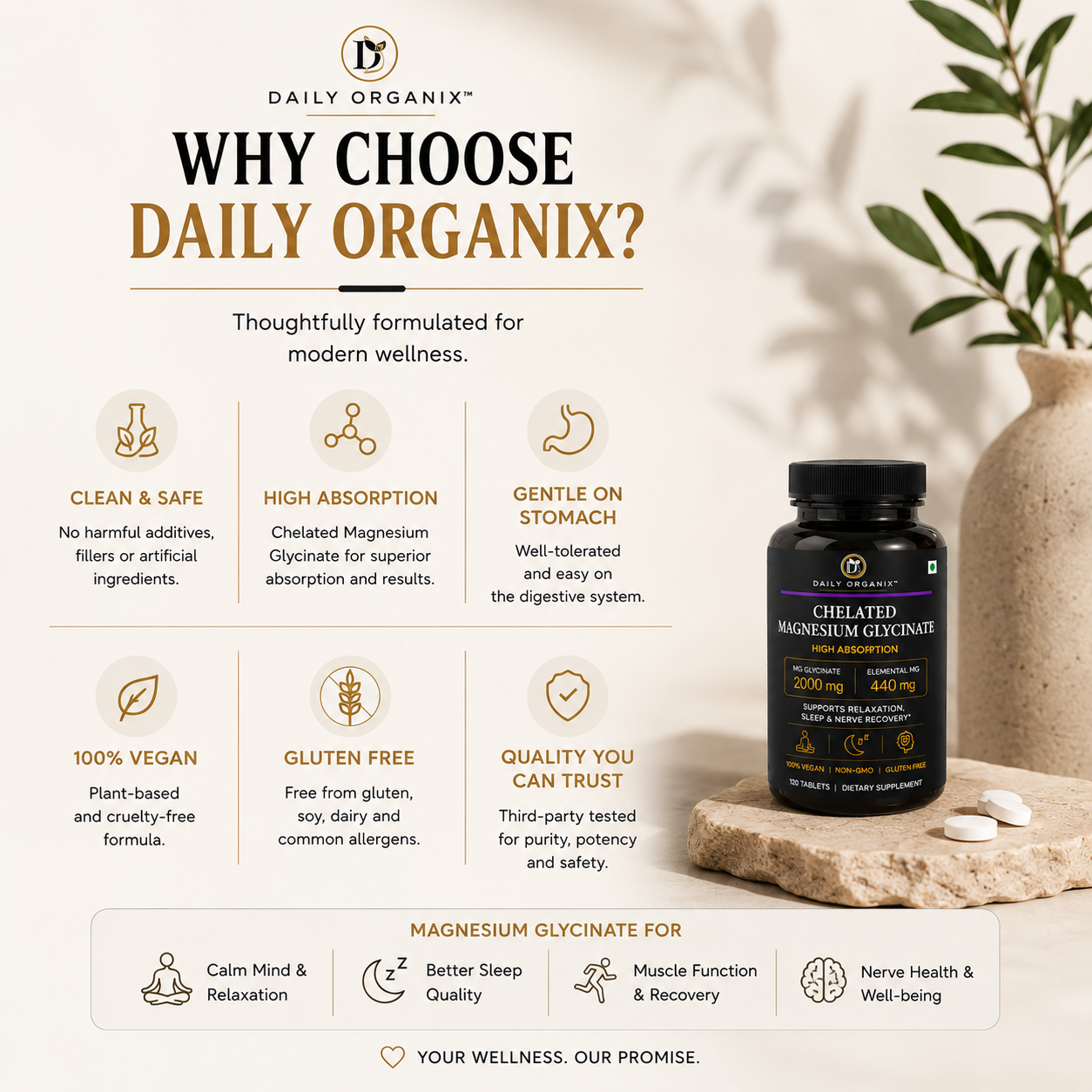 Why choose Daily Organix — clean, high-absorption, gentle, vegan, gluten-free and trusted quality