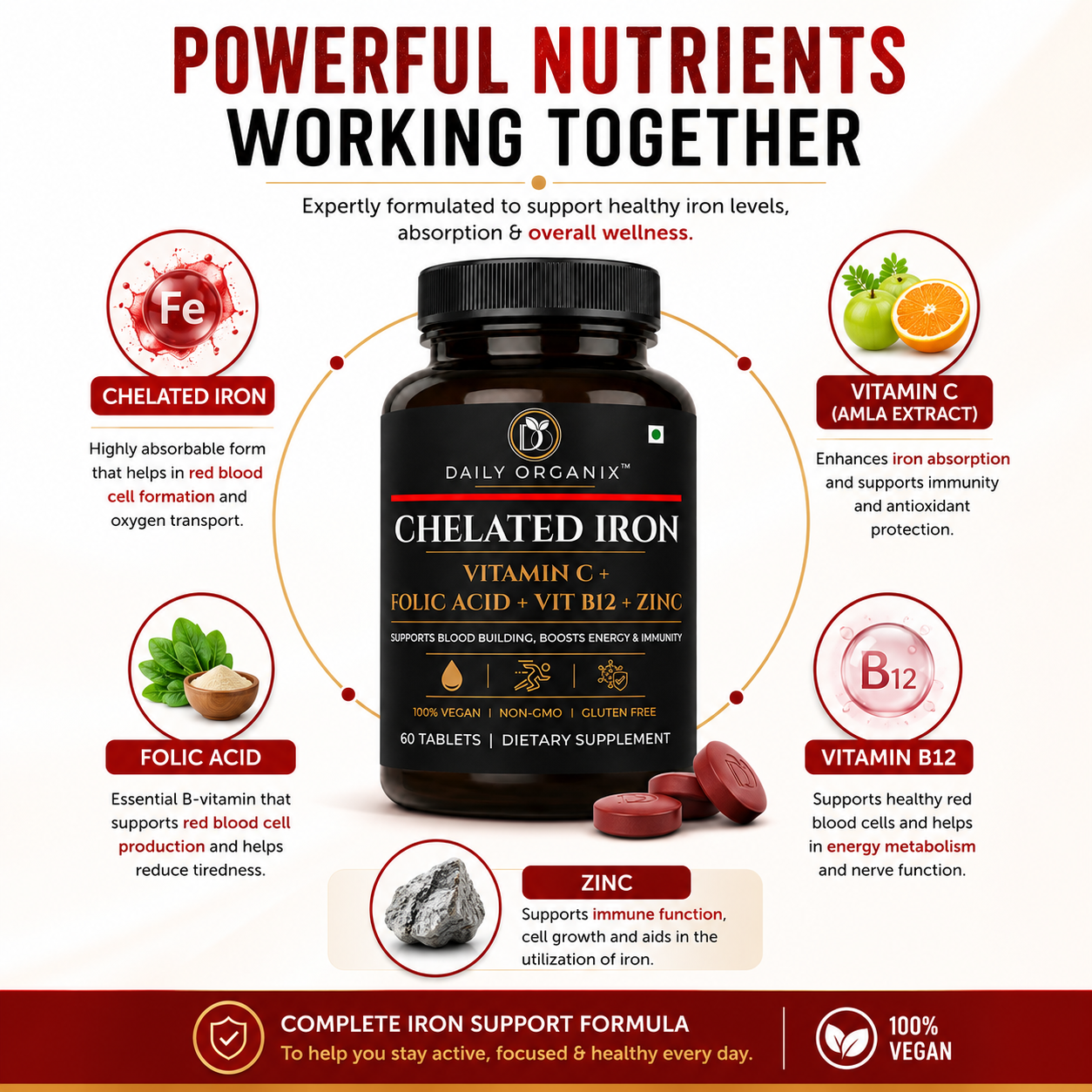 Powerful nutrients working together — Chelated Iron, Vitamin C, Folic Acid, B12, Zinc