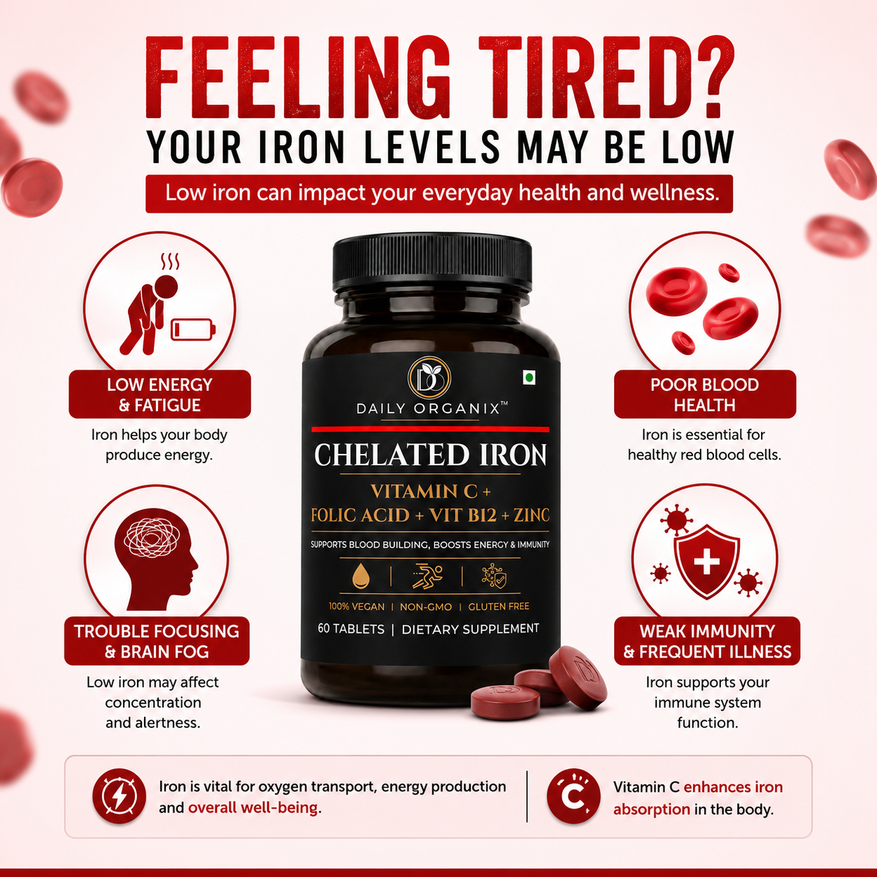 Feeling tired? Your iron levels may be low — signs of low iron