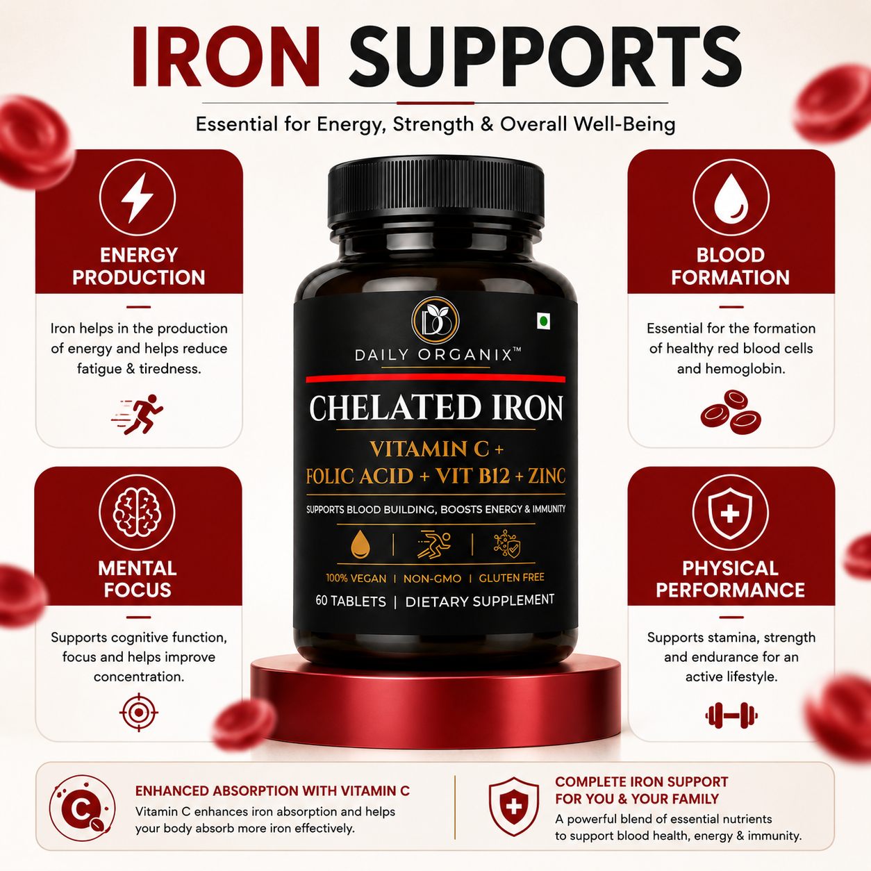Iron supports energy production, blood formation, mental focus and physical performance