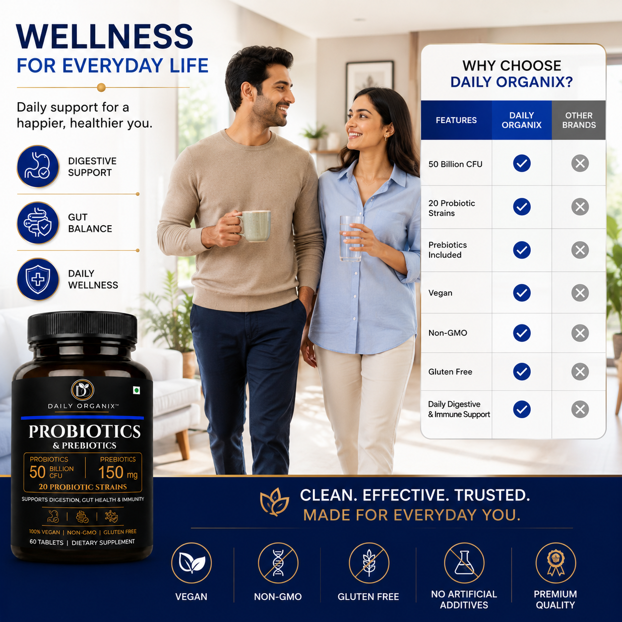 Wellness for everyday life — why choose Daily Organix Probiotics + Prebiotics