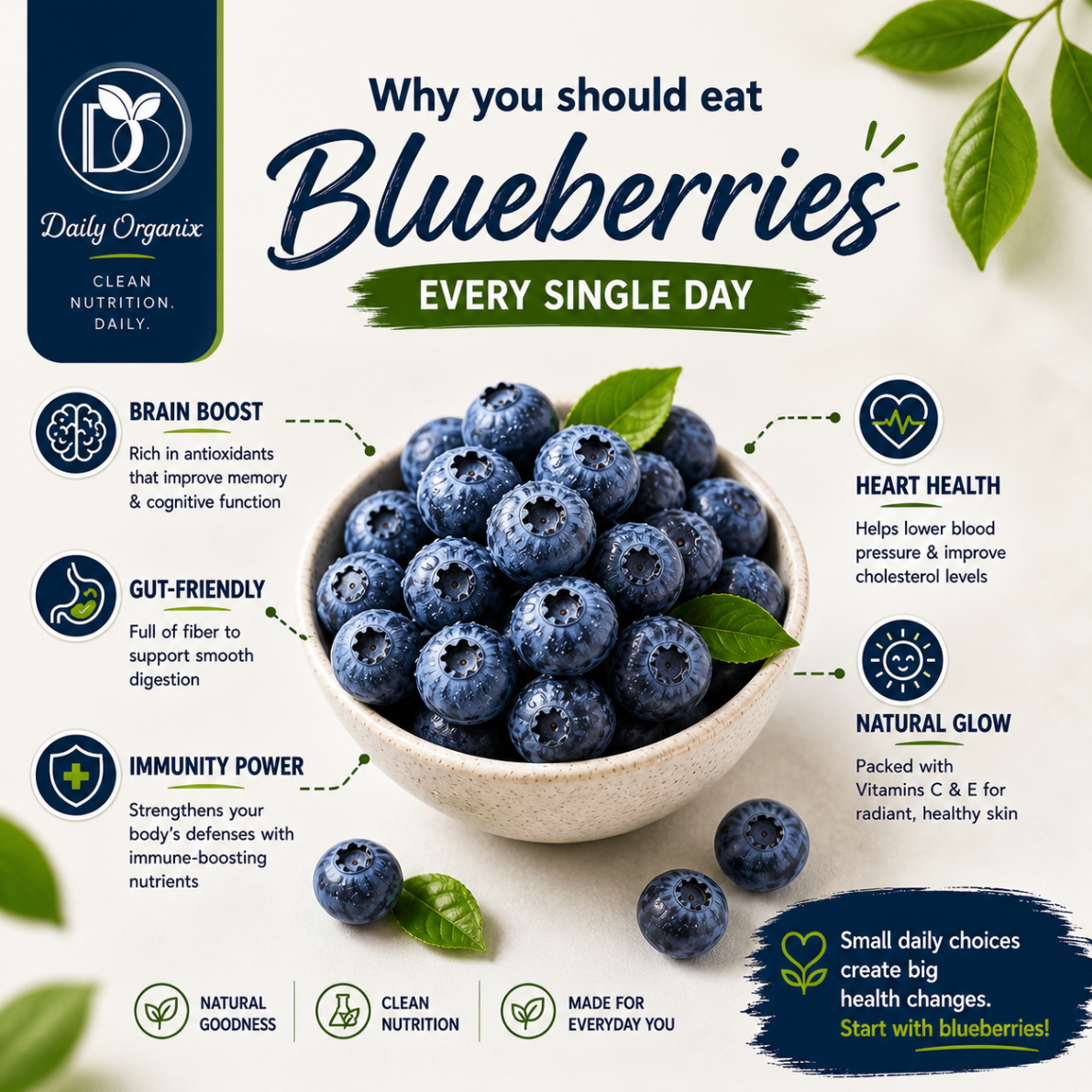 A bowl of fresh organic blueberries on a rustic wooden table