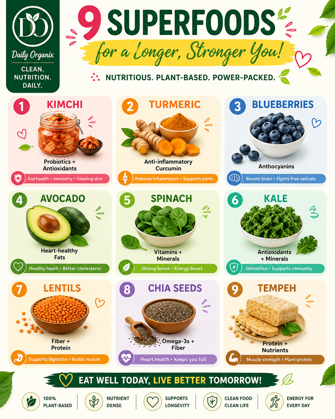 A colorful arrangement of superfoods including turmeric, leafy greens, and berries